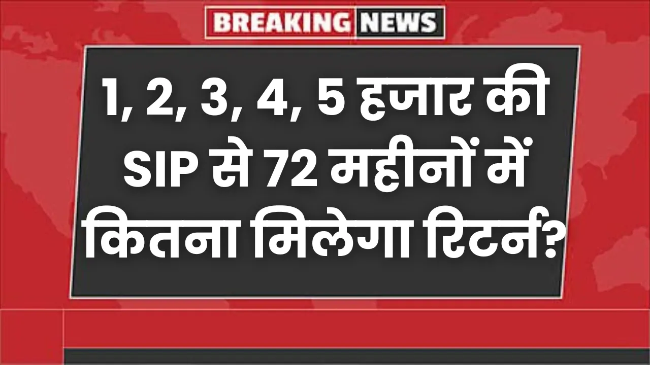 Investment In SIP
